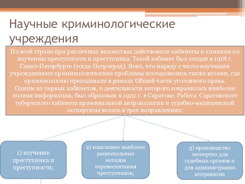 Подходы к изучению преступности. Криминологические исследования преступности. Криминологические исследования в России. Криминологические проблемы преступности. Направления криминологических исследований.