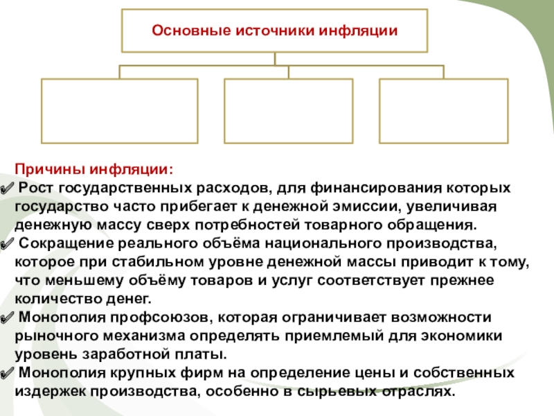 Формы эмиссии. Источники появления инфляции. Причины инфляции рост государственных расходов. Эмиссия и инфляция. Последствия эмиссии денег.