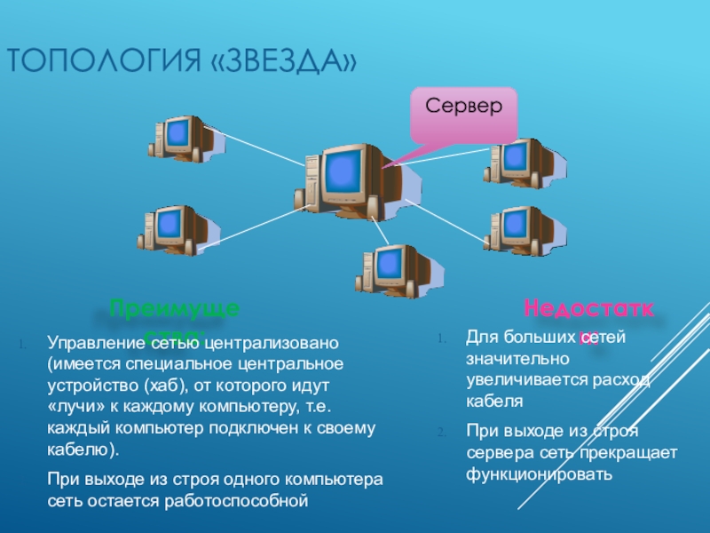 Проект на тему объединение компьютеров в локальную сеть