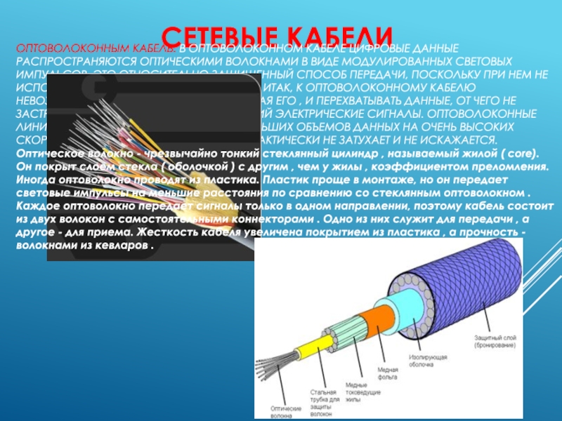 Проект оптоволокно в каждый дом