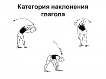 Категория наклонения глагола