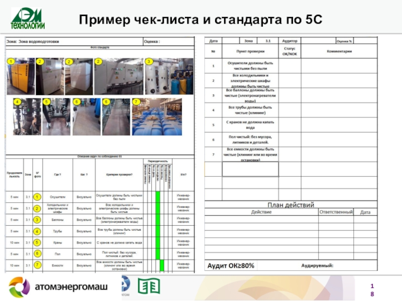 5с проект вологда официальный сайт