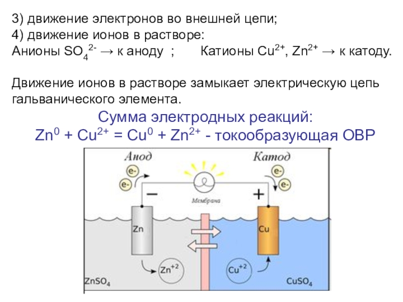 Согласно схеме гальванического элемента cd cd2 cu2 cu