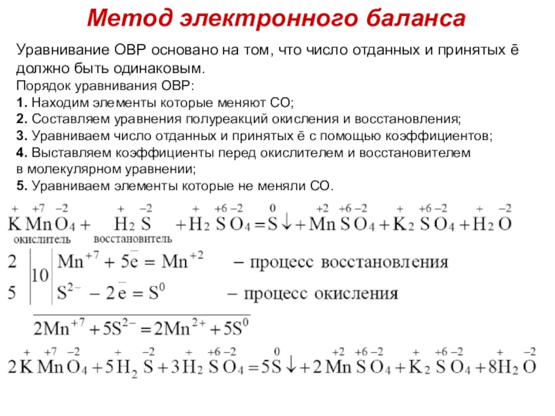 Что такое схема электронного баланса