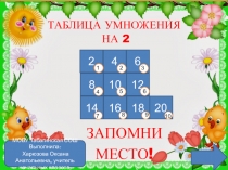 ТАБЛИЦА УМНОЖЕНИЯ НА 2