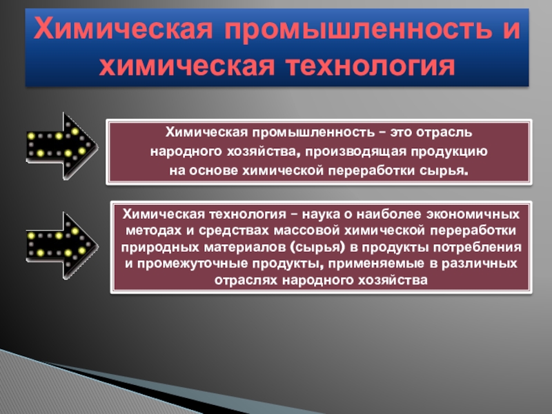 Роль химической промышленности в хозяйстве. Химическая технология. История химической технологии. Отрасли химической технологии. Химическая технология таблица.