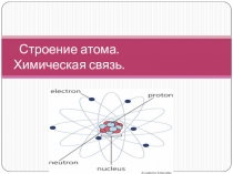 Строение атома. Химическая связь
