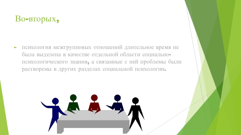 5 2 психология. Психология межгрупповых отношений презентация. Психология отношений презентация. Специфика межгрупповых отношений презентация. Мотивационный подход в межгрупповых отношениях.