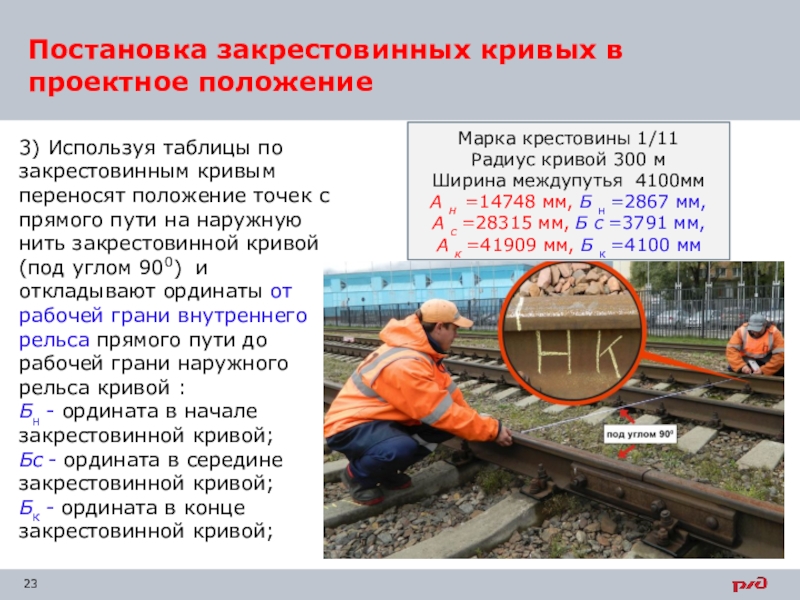 Перешивка стрелочного перевода по ординатам технологическая карта