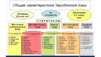 1.АЗИЯ Хоз-во ЭКСПОРТ