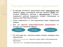 Структура английского предложения