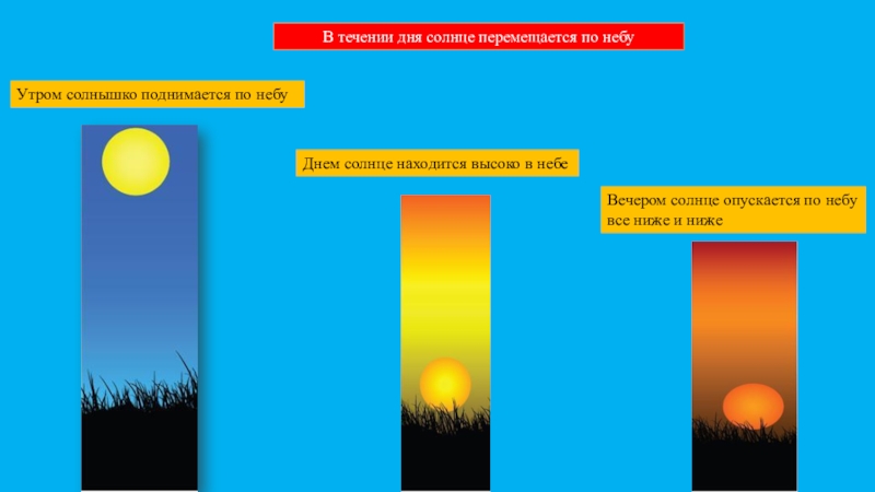 Солнце поднималось выше. Солнце опускается. Солнце в течение дня. Солнце перемещается по. Вечером солнце находится.