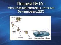 Лекция №10 - Назначение системы питания бензиновых ДВС
