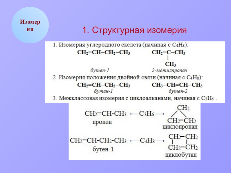 Изомерия химия 10 класс. Изомерия углеродного скелета бутен 1. Изомерия гептена 1 структурная изомерия. Структурная и пространственная изомерия в органической химии. Структурная мезомерия это.