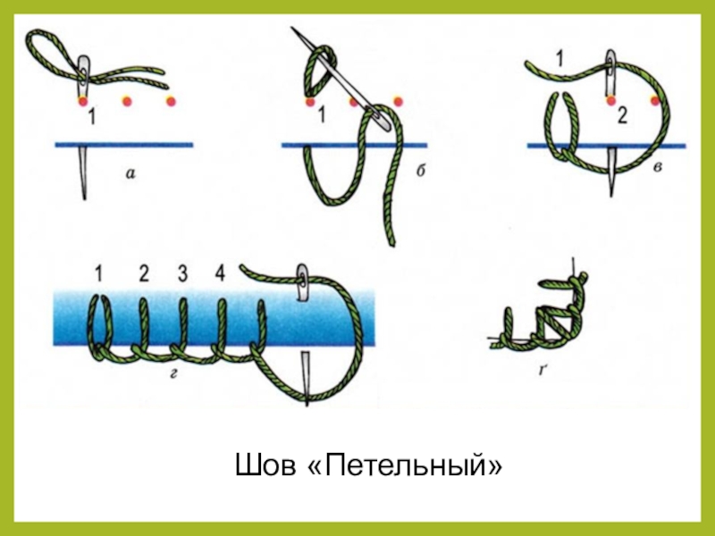 Петлеобразный стежок схема