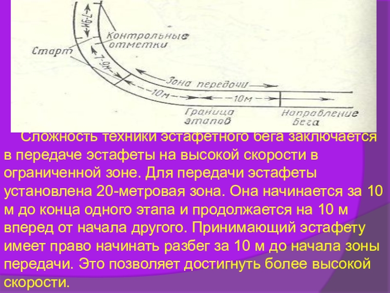 Проект эстафетный бег