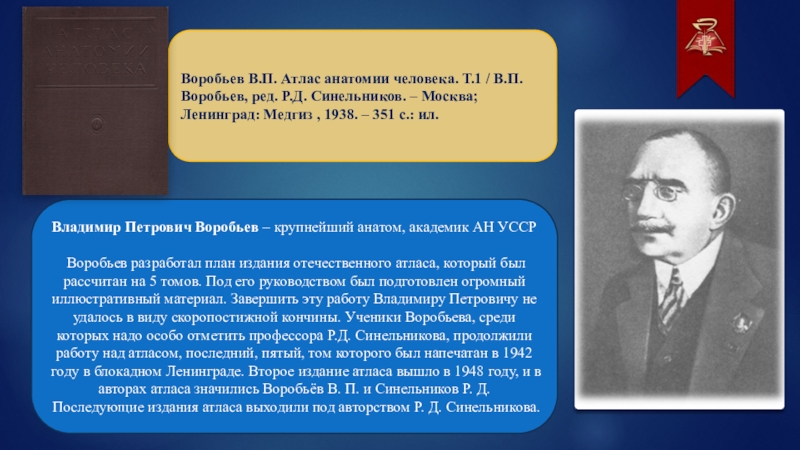 Д у р м а н. Владимир Воробьев анатом. Воробьев Владимир Петрович анатом. Воробьёв вклад в анатомию. В П Воробьев вклад в анатомию.