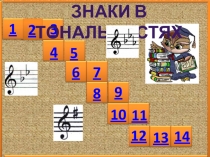 2
1
3
4
5
6
7
8
9
10
11
12
13
14
ЗНАКИ В ТОНАЛЬНОСТЯХ