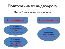 Повторение по видеоуроку