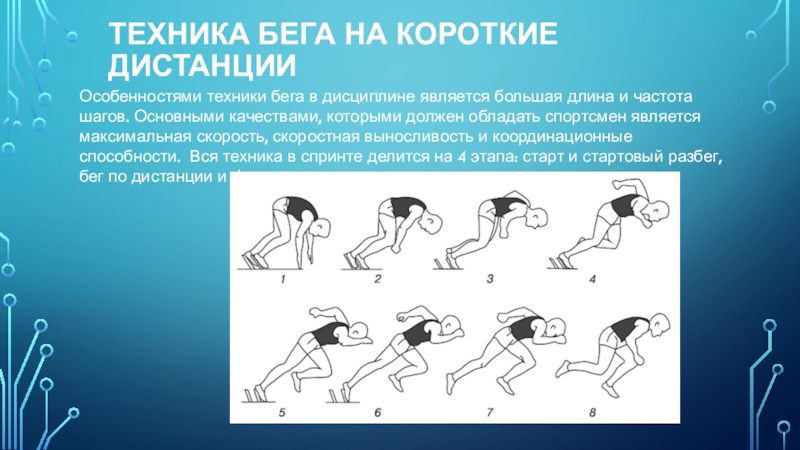 Презентация на тему техника бега на короткие дистанции