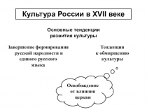 Освобождение от влияния церкви
Завершение формирования
русской народности