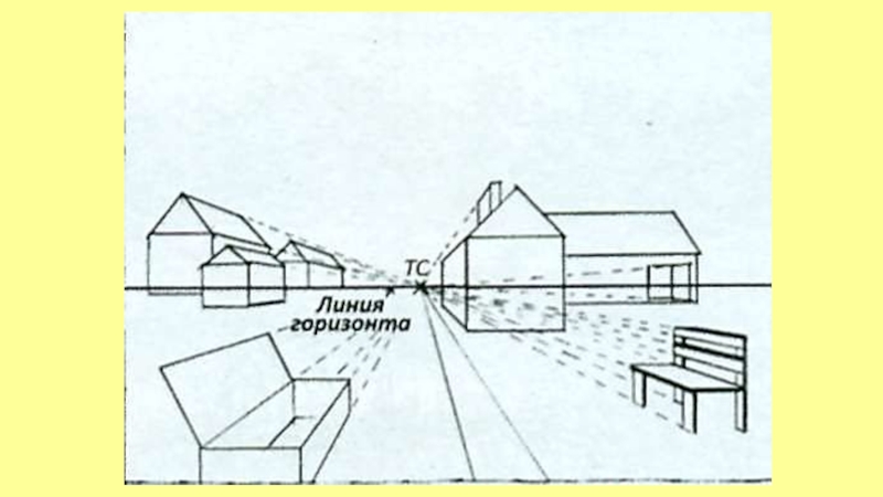 Перспектива дома рисунок 6 класс