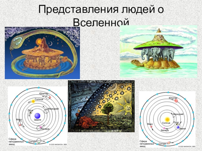 Представления истины. Представление о Вселенной народы и учëные. Представления о Вселенной в 16-17 веках.. Детальное представление человека. Первый человек который смог изменить представление людей о Вселенной.