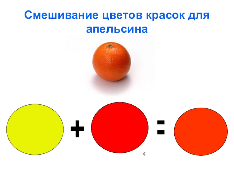 Презентация к уроку изо 1 класс разноцветные краски