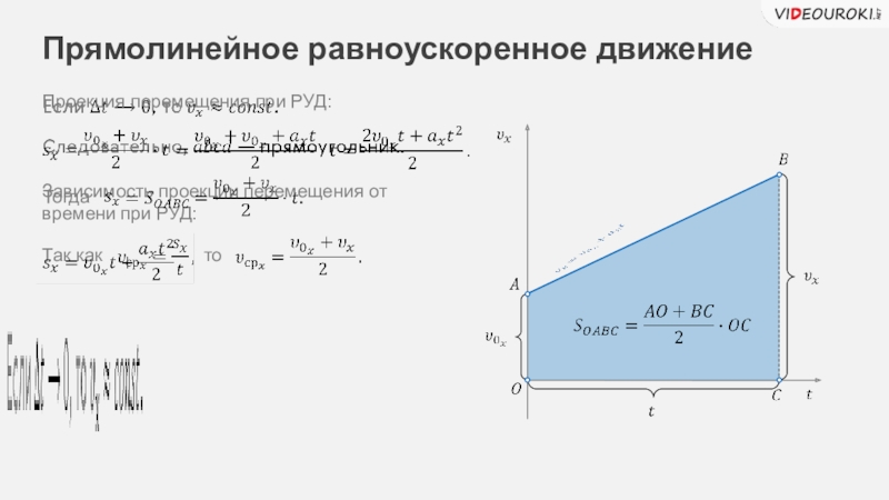 Проекция перемещения тела за время. Перемещение при руд. Проекция перемещения при руд. Перемещение при руд формула. Перемещение при руд физика.