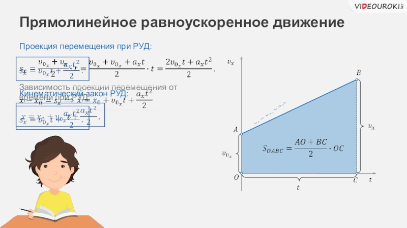 Тело движется равноускоренно и прямолинейно. Проекция перемещения при руд. Проекцыяя перемещения при равноускоренное. Проекция перемещения при равноускоренном прямолинейном движении. Проекция перемещения тела при прямолинейном.