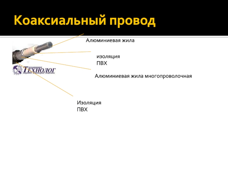 Контрольные кабели презентация