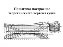 Пошаговое построение теоретического чертежа судна