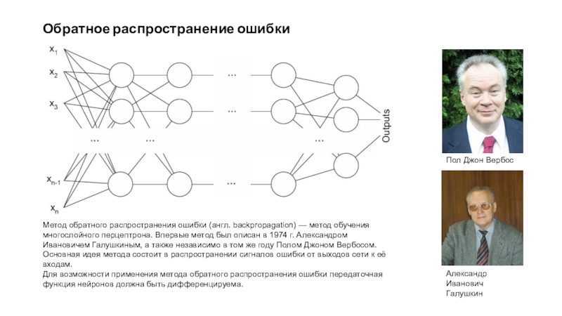 Сети распространения. Формула обратного распространения ошибки нейросети. Алгоритм обратного распространения ошибки нейронные сети. Метод обратного распространения ошибки алгоритм. Обратное распространение ошибки в нейронных сетях.