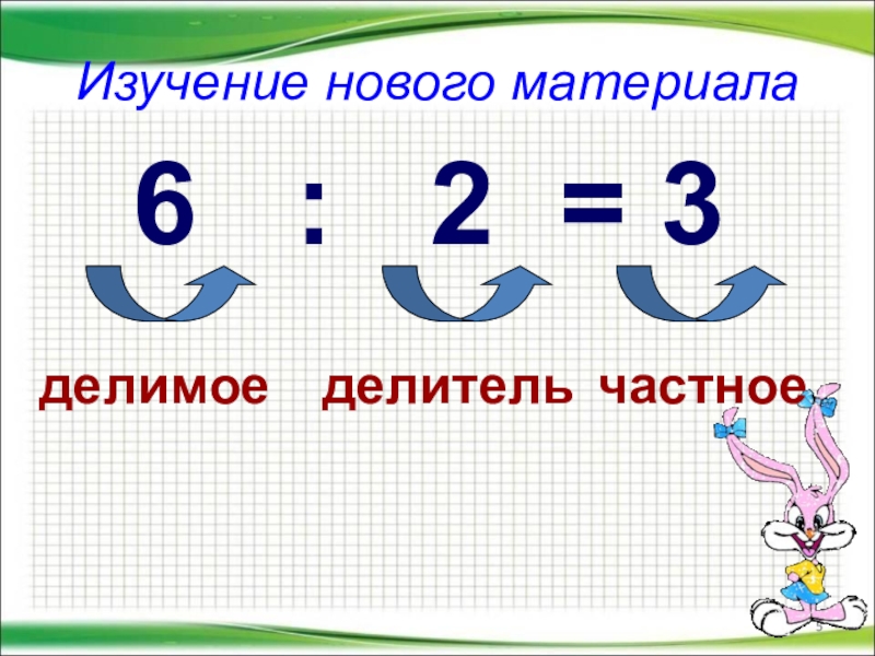 Компоненты деления 2 класс презентация школа россии