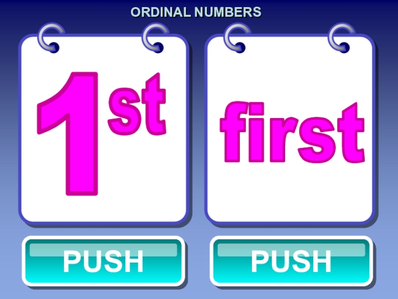 Ordinal numbers. Numbers and Ordinal numbers. Ordinal Cardinal numbers Flashcards. Ordinal name группа.