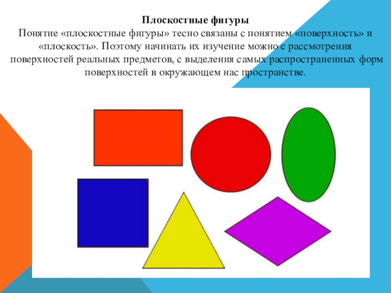 Что является формой предметов при изображении плоскостного рисунка у ребенка в доу ответ