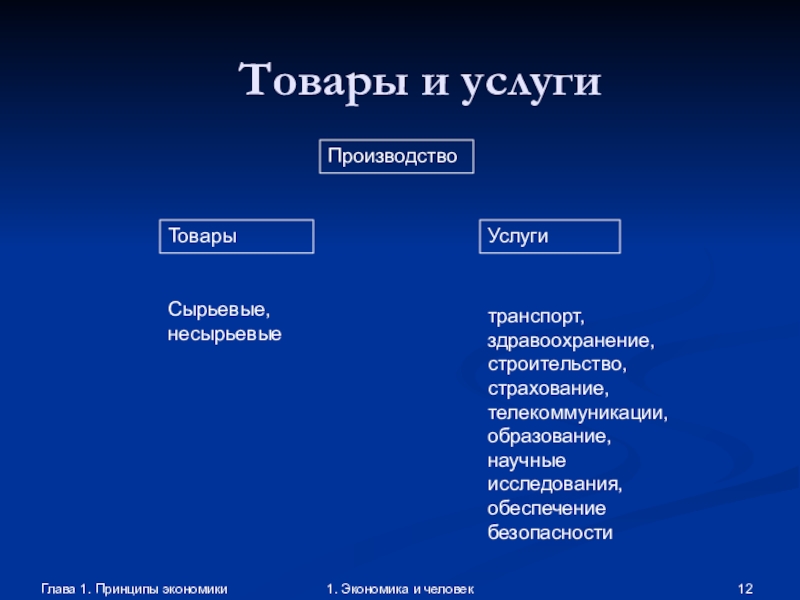 Презентация товары и услуги 3 класс