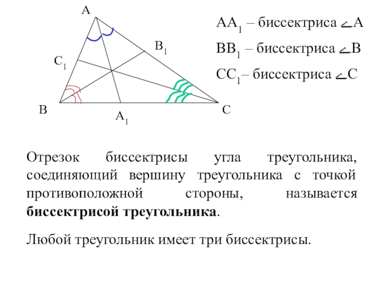 Точки биссектрисы угла. Биссектрисой треугольника называется. Как найти биссектрису треугольника. Как найти длину биссектрисы треугольника. Как найти биссектрису угла.