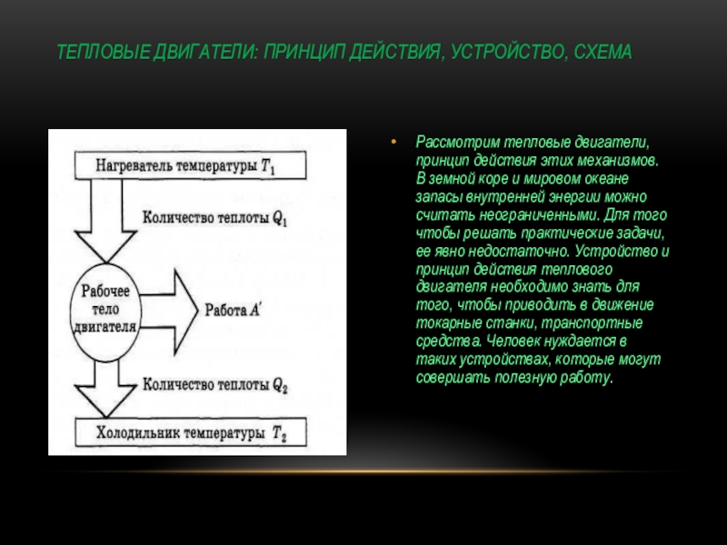 Схема теплового двигателя