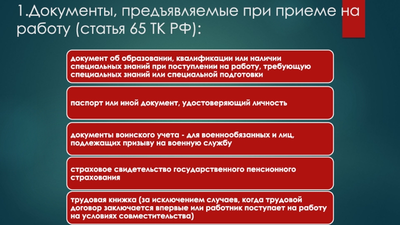 65 тк. Документы предъявляемые при приеме на работу. 2. Документы, предъявляемые при приеме на работу. Порядок заключения трудового договора презентация. Документы предъявляемые при приеме на работу ТК РФ.