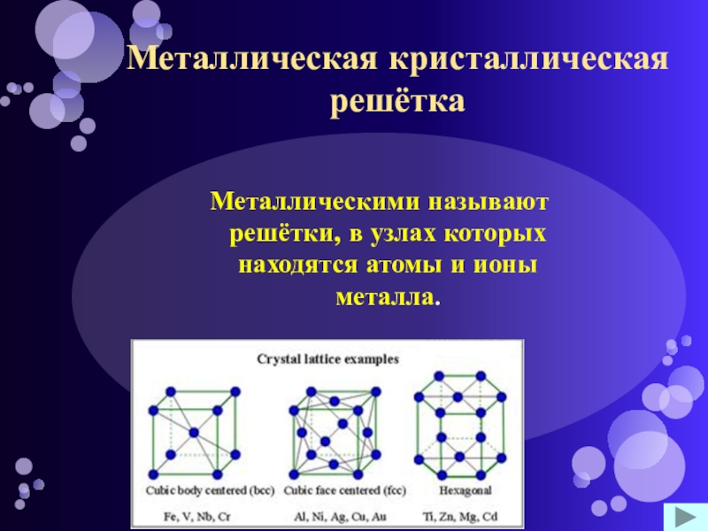 В узлах металлической кристаллической