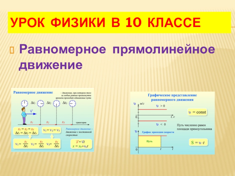 Презентация УРОК ФИЗИКИ В 10 КЛАССЕ