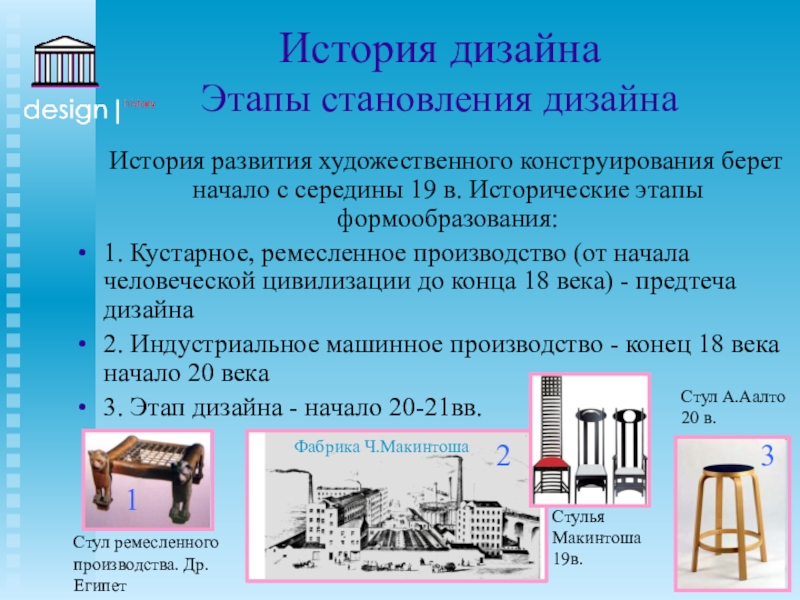 Искусство дизайна презентация