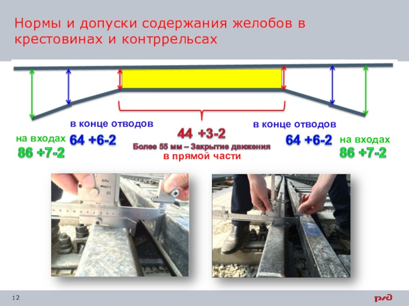 Измерение износа металлических частей стрелочного перевода презентация