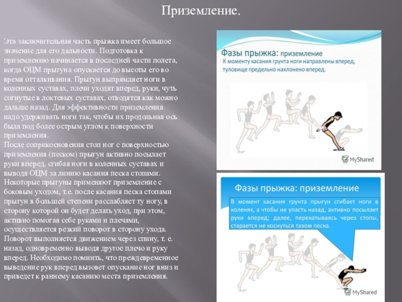 Части прыжка. Как нужно приземляться после прыжка. СПО для прыжков в длину. Как выполняется приземление. Качества необходимые прыгунам в высоту:.