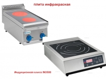 Плита электрическая Tecnoinox PCC35E7
Код товара:  86936
77 110 руб