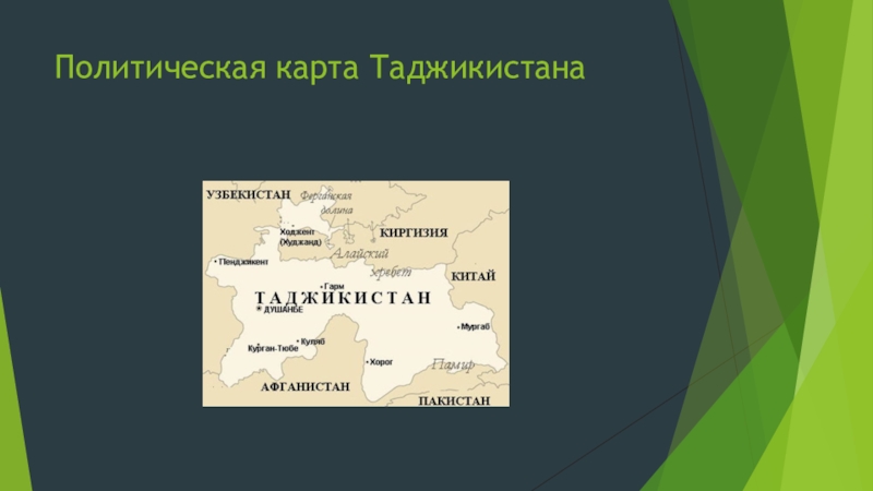 Описание таджикистана по плану 7 класс география