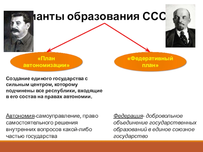 Проект сталина образование ссср