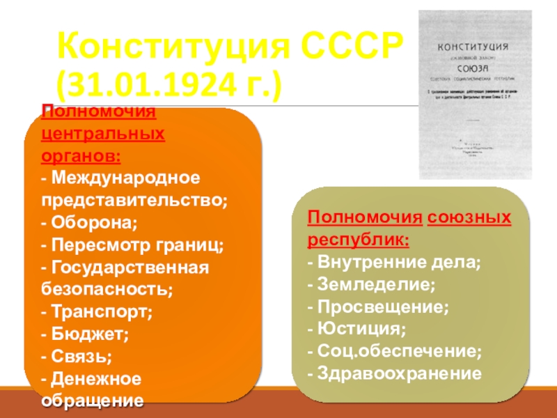 Полномочия союзных республик в ссср. Полномочия центральных органов. Полномочия союзных республик по Конституции 1924. Полномочия центральных органов СССР. Центральных органов Конституция 1924.