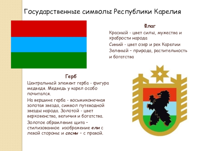 На гербе карелии он изображен. Республика Карелия символика. Карелия флаг герб столица. Герб Карелии. Карелия символы Республики.